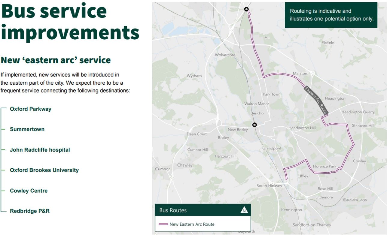 Map from the Council’s Traffic Filters brochure showing potential destinations to be served by improved Eastern Arc bus services