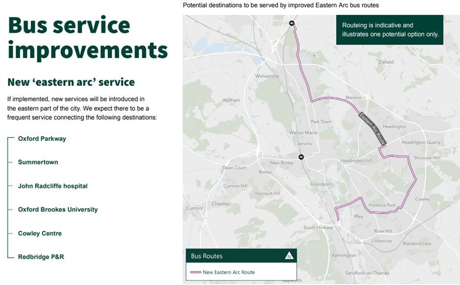 Map of Oxford showing the destinations along an indicative new Eastern Arc bus route