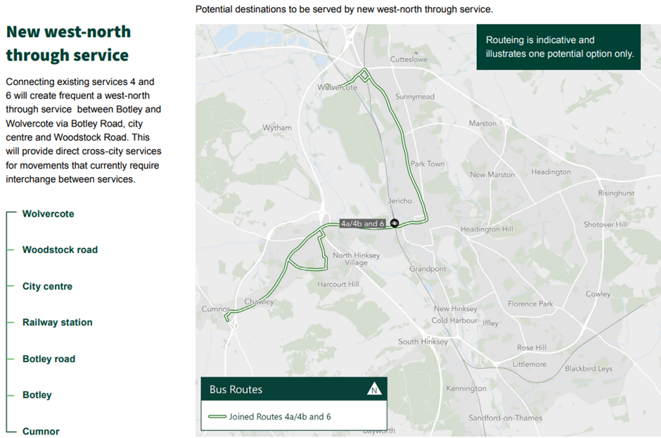 Map of Oxford showing the destinations along an indicative new west-north bus route