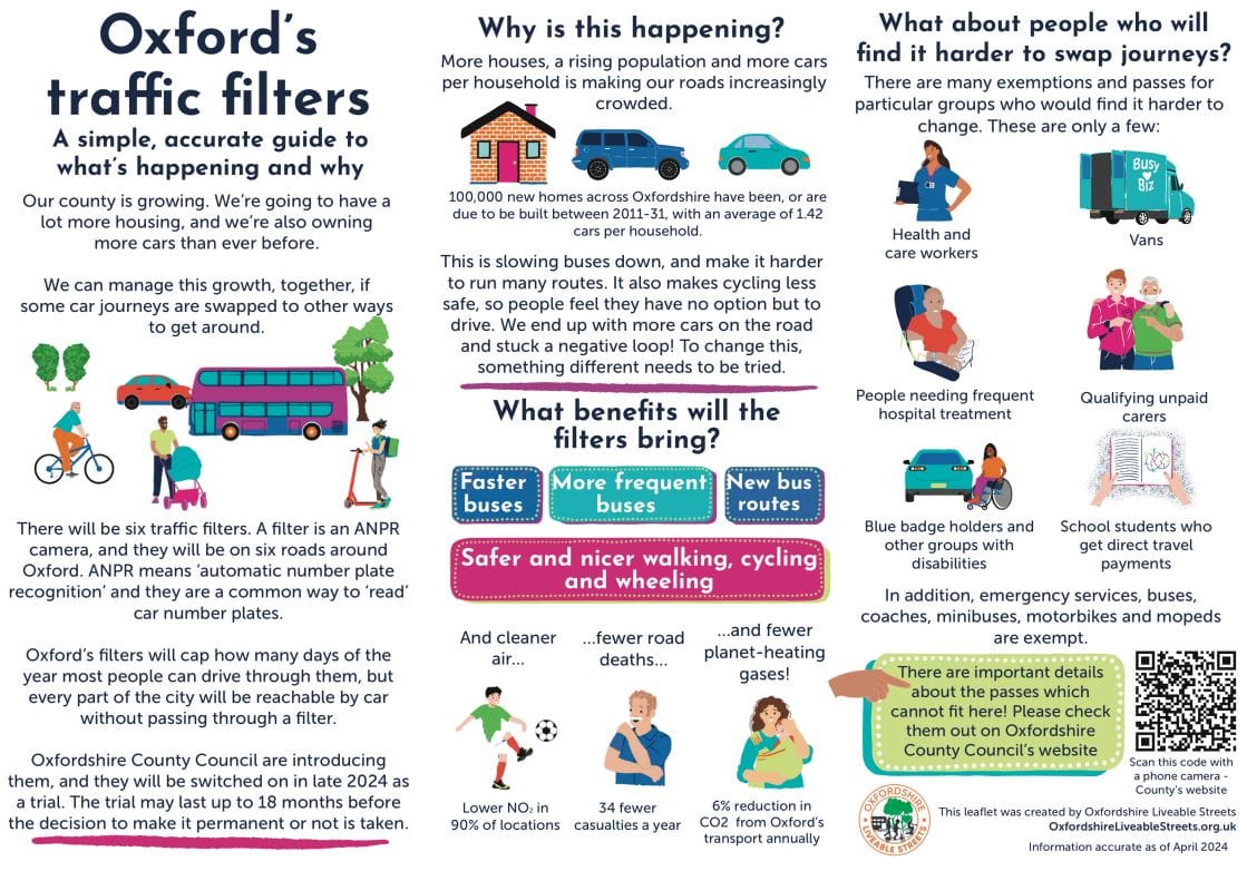 New traffic filters leaflet and microsite launched by Oxfordshire Liveable Streets